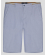 PANTALONI SCURTI BLEU